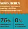 NOW’ Kitchen Grain Free сухой беззерновой корм для взрослых собак малых пород с форелью, лососем и овощами #4