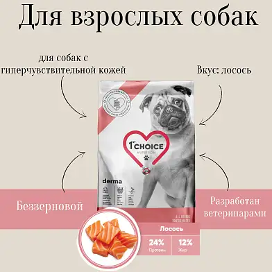1st Choice GF DERMA сухой беззерновой корм для взрослых собак всех пород с гиперчувствительной кожей с лососем