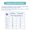 Jarvi сухой монопротеиновый полнорационный корм для кошек с чувствительным пищеварением со вкусом Индейки срок до 27.11.26 #3