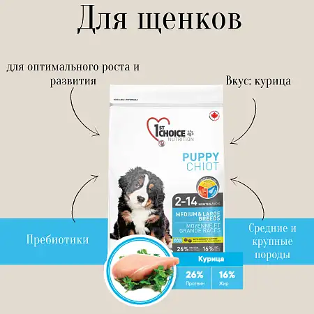 Купить 1st choice puppy medium & large breeds сухой корм для щенков средних и крупных пород с курицей