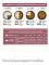 AWARD SPECIAL CARE Weight Control сухой корм для взрослых стерилизованных кошек для контроля веса со свежим мясом кролика #6