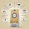 CRAFTIA NATURA сухой корм для взрослых собак миниатюрных и мелких пород с курицей и индейкой #4