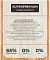Mon Tero Superpremium Adult All Breed Monoprotein Turkey сухой корм для взрослых собак всех пород склонных к аллергии и проблемам с пищеварением из индейки #3