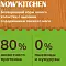NOW’KITCHEN беззерновой сухой корм для взрослых кошек с индейкой, уткой, лососем и овощами #4