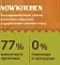 NOW’ Kitchen Grain Free сухой беззерновой корм для взрослых собак всех пород с индейкой, уткой, лососем и овощами #4