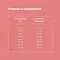 ORGANIX влажный корм для собак с чувствительным пищеварением: телятина в соусе (пауч) #3