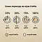 CRAFTIA NATURA сухой корм для щенков средних и крупных пород из курицы и индейки #7